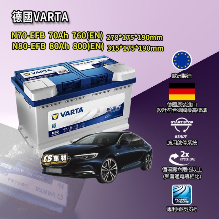 CS車材 - VARTA 華達電池 OPEL 歐寶 INSIGNIA/Vectra 非韓製 代客安裝