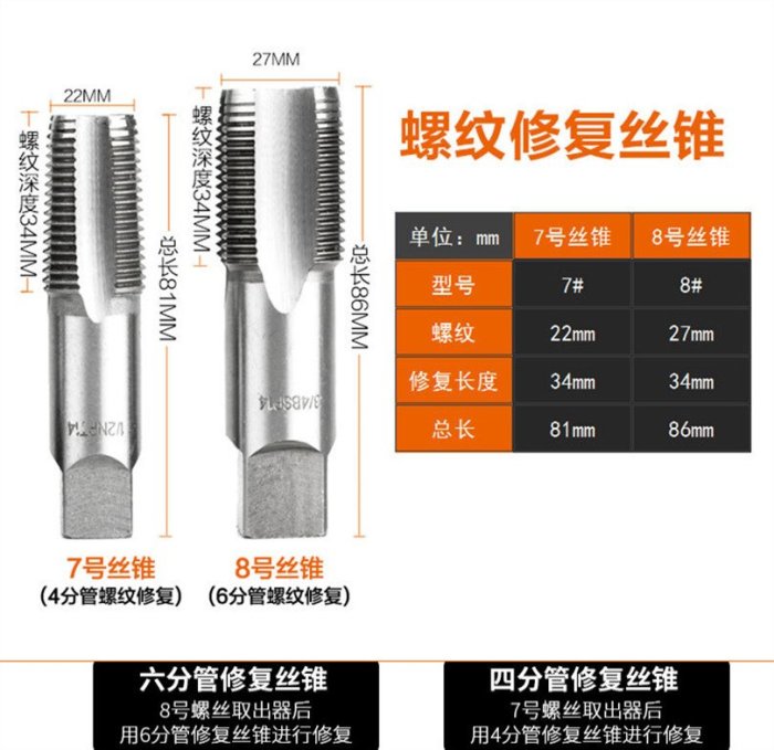 6分鐵管無牙無螺紋修護器 水管螺紋修復絲錐反牙螺絲錐 6分管水龍頭滑牙修復工具