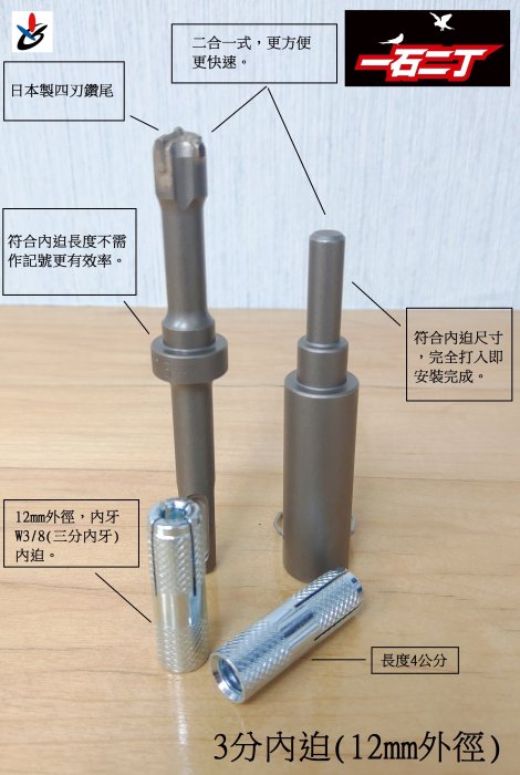 (三幸商事) 三分內迫 12mm外徑用 一石二丁 鑽尾 日本SANKO TECHNO 製造