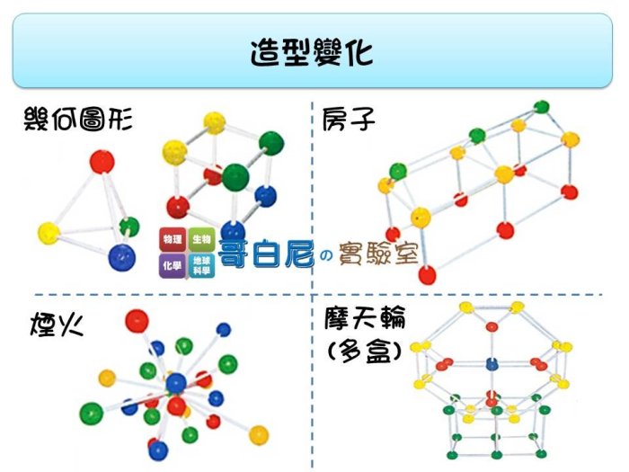 哥白尼的實驗室/數學教具/學生用頂點珠與造型棒(60pcs)/大球珠(直徑3cm)/幾何圖形 立體圖形/幼兒教具