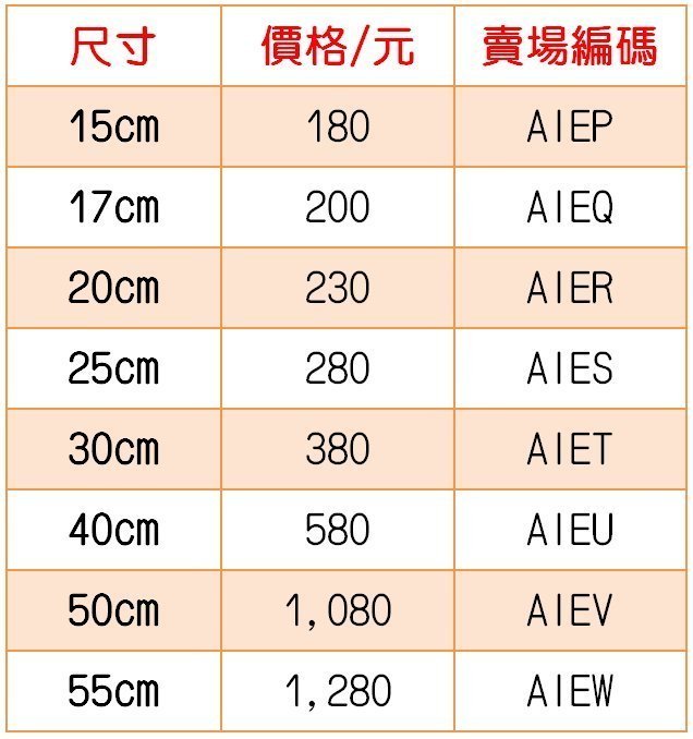 【奇滿來】50cm繡球花婚禮桌球 買1球=2個桌球 婚宴佈置場佈玫瑰花球高密度韓國仿真玫瑰絹花婚慶婚房花球掛飾AIEV