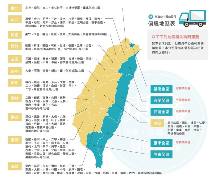 全新 冰淇淋冷凍展示櫃 / 冰淇淋展示櫥 / 吧台式冷凍展示櫃