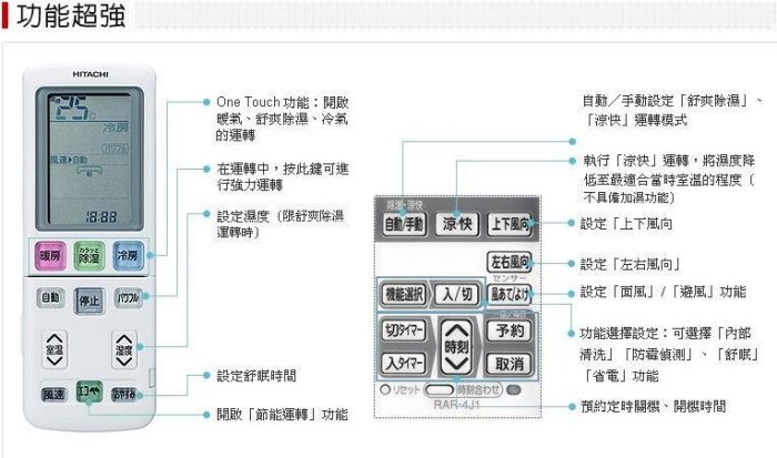 全新原裝 日立 HITACHI 原裝進口變頻冷暖原廠遙控器 RAS-28SYT RAS-40SYT 支援 RAR4J1