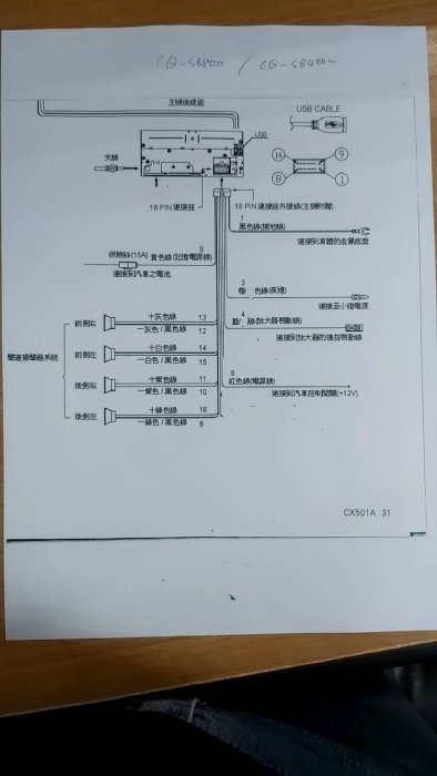 Panasonic CQ-SB800A CD/MP3/WMA/USB/藍芽 音響主機 (含線組+USB連接線)