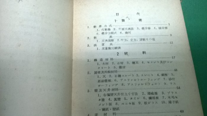 建築實用便覽 訂正版 小野薰.清水一 共編 共立出版-101ㄏ