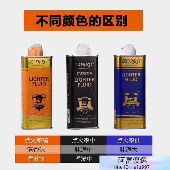 熱賣促銷at佐羅煤油正火機油zorro燃油專用油大瓶通用燃料清香型男