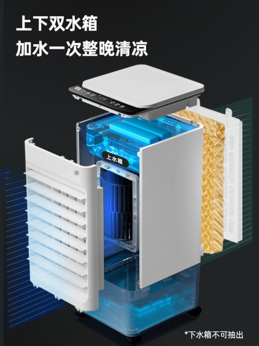 容聲空調扇單冷風扇水冷型家用宿舍制冷風機加濕移動小空調冷氣扇