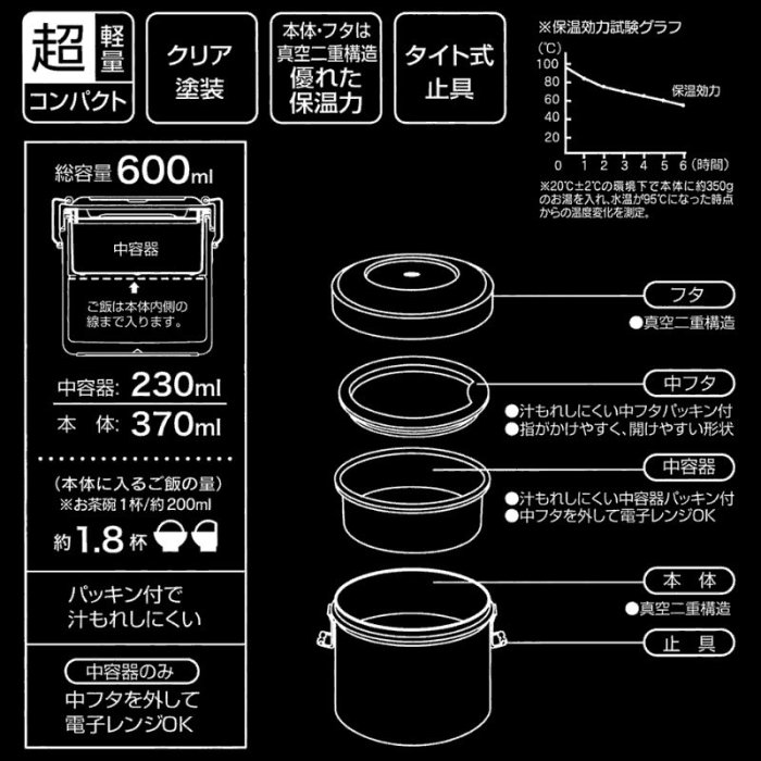 預購 日本原裝 skater AG抗菌真空雙層不鏽鋼保溫便當盒 保冷保溫罐 飯盒 600ml