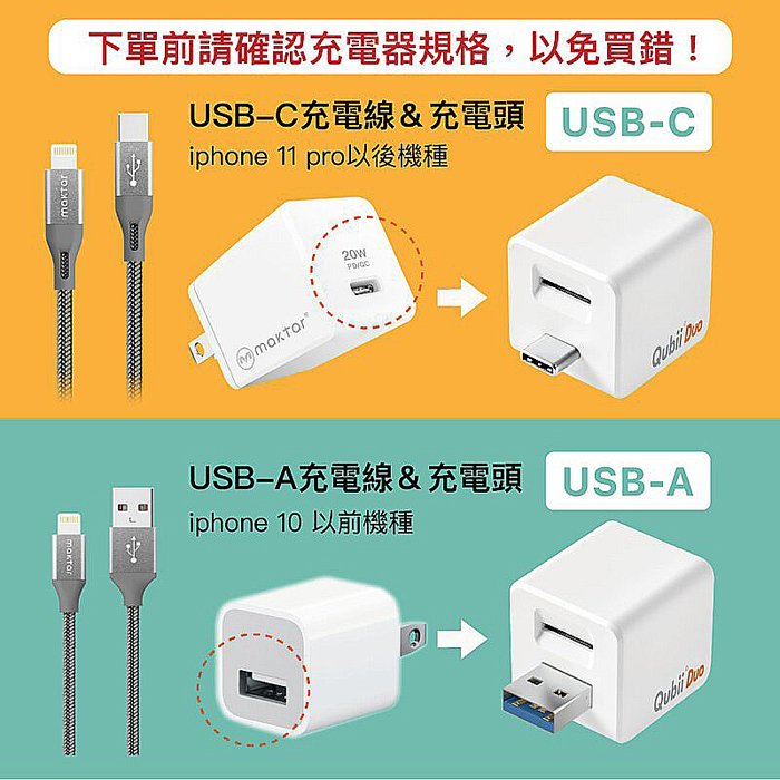 ✅附512G卡✅公司貨 Maktar Qubii Duo USB-C 備份豆腐雙用版 蘋果/安卓 白色備份豆腐頭