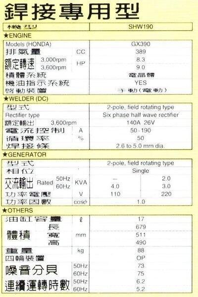 【優質五金】澤藤 日本原裝 ELEMAX SHW190 本田HONDA汽油引擎電焊機發電機雙用~手拉