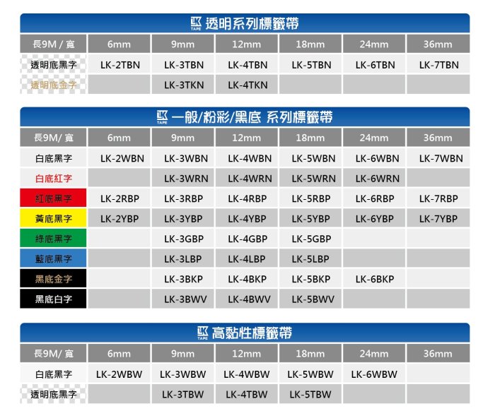 愛普生 EPSON 原廠標籤帶(透明/一般/粉彩/黑底系列) 36mm x 9M 標籤帶 貼紙 標籤貼紙