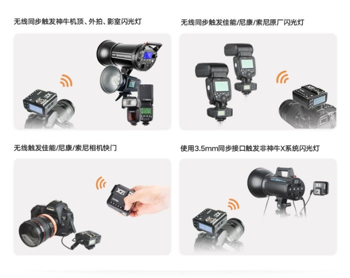 ~阿翔小舖~免運費公司貨 神牛X2 Panasonic發射器 GODOX X2T X2O無線閃燈觸發器 引閃器X2T-O