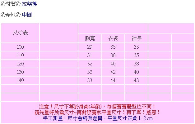 韓版《紗領蕾絲款》氣質百搭小外套 (L1-2)