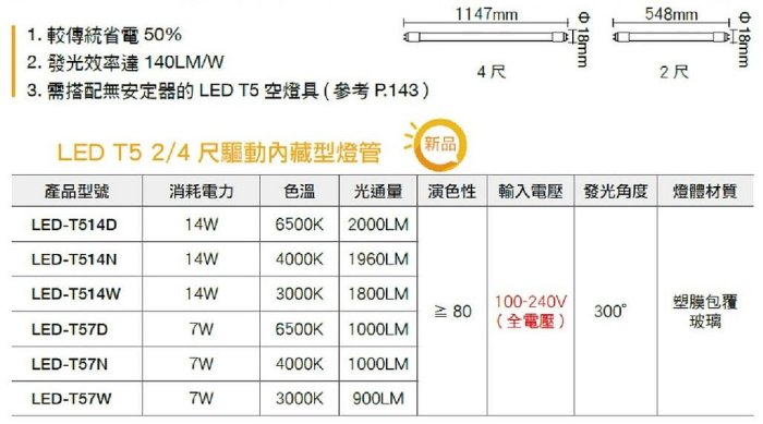【舞光】T5 LED燈管2尺7W、4尺14W，驅動器內藏型免電子安定器，高光效每W=140lm，取代T5 14W/28W