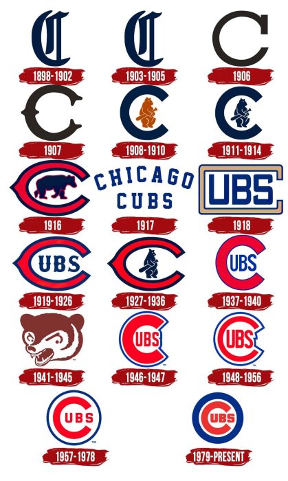 New Era MLB Chicago Cubs Royal Blue 39Thirty 芝加哥小熊寶藍色全封彈性伸縮帽