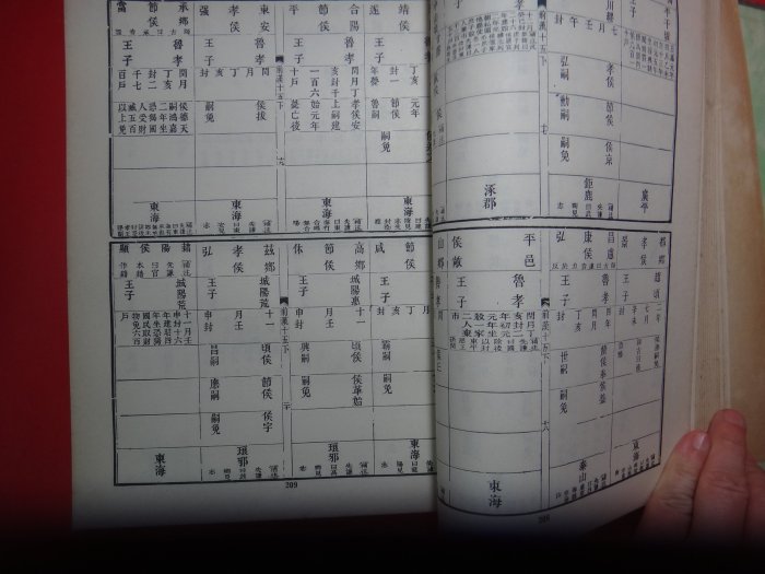 愛悅二手書坊07-30】二十五史漢書補注一、二藝文印書館(2本合售