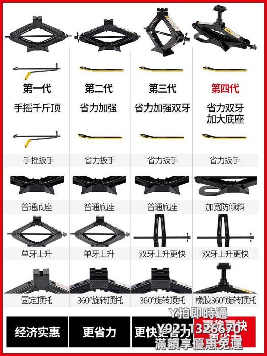 千斤頂電動四輪汽車三輪車升降支架修車工具便攜省力手搖式千斤頂