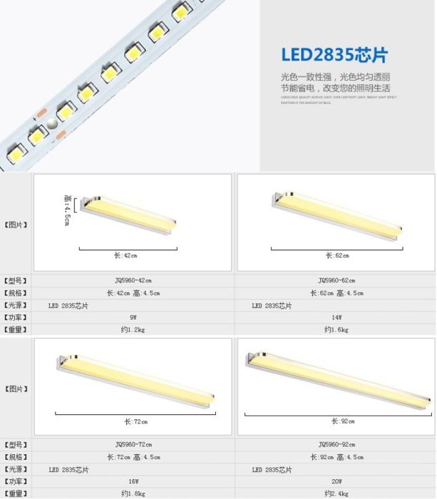 5Cgo【燈藝師】t528229039500 LED鏡前燈防潮防霧浴室廁所化妝梳妝台鏡燈飾簡約壁燈不銹鋼防銹設計師12W