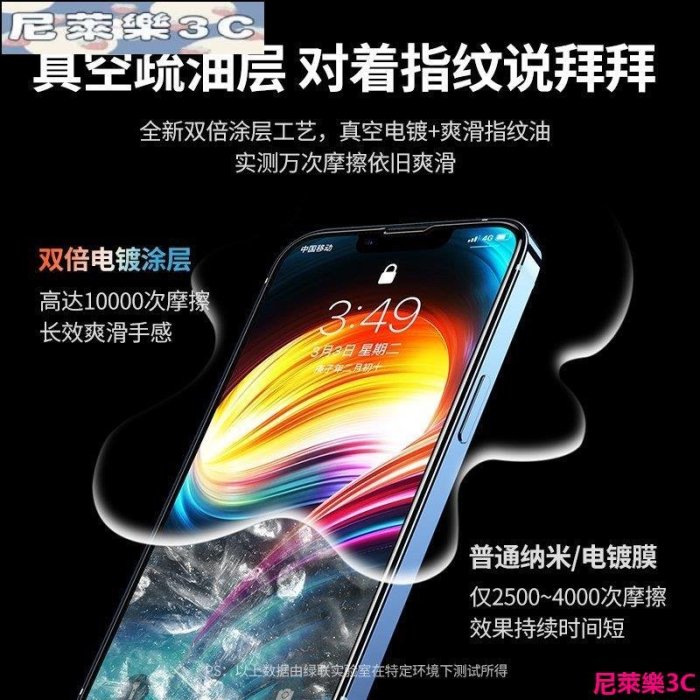 （尼萊樂3C）iPhone14/11鋼化膜13pro適用蘋果14promax手機xr貼膜ip高清XsMax防爆12防窺x