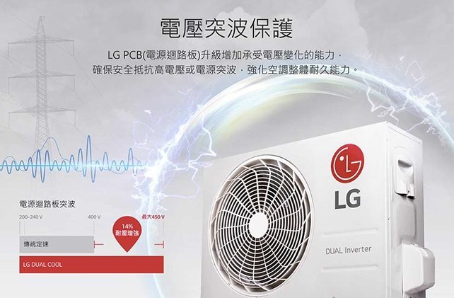 LG樂金6~9坪1級雙迴轉變頻一對一冷暖冷氣 LS-52DHP