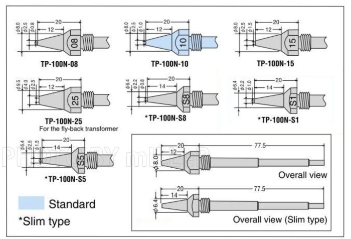 【含稅-可統編】日本 GOOT TP-100用通針 0.7mm