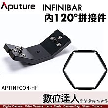 【數位達人】Aputure 愛圖仕 INFINIBAR 光棒專用【內120度拼接件】棒燈 連接器 連接座 轉接座