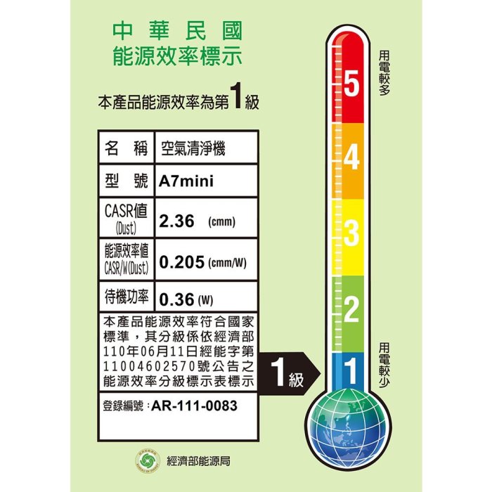 OPURE臻淨 免耗材靜電集塵電漿抑菌DC節能空氣清淨機 A7 mini 玫瑰金