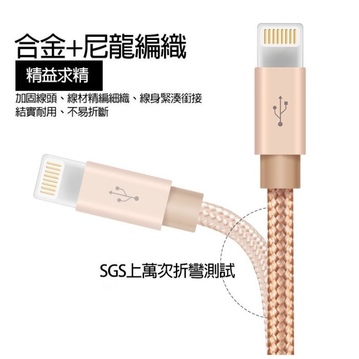 1.2M 3A快充 三合一 手機充電線 軍規防斷 USB Type-C Lightning 三星iPhone【桔仔舖】