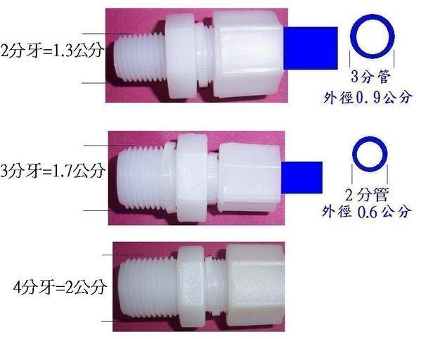 【水易購淨水-彰化店】塑膠接頭《各式2分接頭》 接頭1個30元