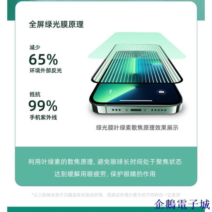企鵝電子城【送貼膜神器】蘋果iPhonex/ 11/12/13 pro promax 鋼化膜 綠光膜 保護眼睛 滿版