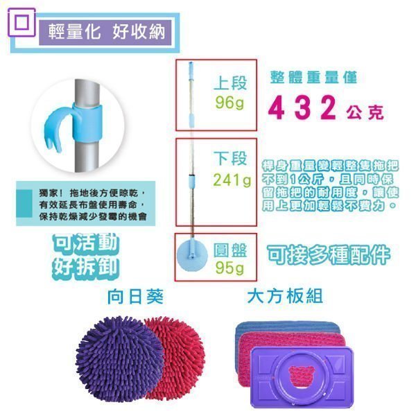 超長輕巧超大布盤耐摔適用手壓式旋轉拖把萬用10件組(1桿+1桶+4布+2刷+1掃+1勾/ (適用好神拖驅塵氏妙潔玻璃刷