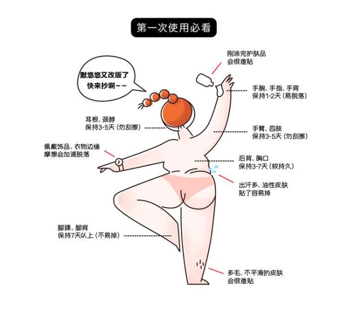 【❖任選 買3送1❖高品質清晰】防水持久 仿真刺青 QS-A027