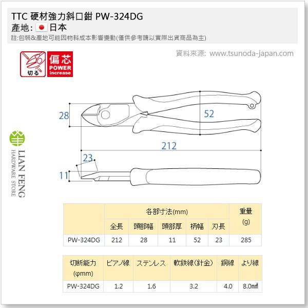 【工具屋】*含稅* TTC 硬材強力斜口鉗 PW-324DG 角田 偏芯槓桿設計 電工鉗 強力剪斷 省力 水電 日本製