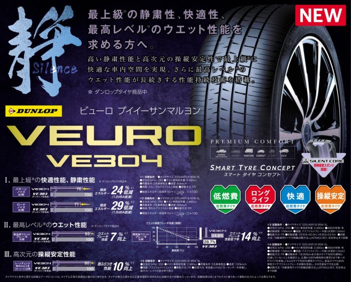 小李輪胎 Dunlop 登祿普 VE304 205-55-16 全新輪胎 全規格 全尺寸 特價中 歡迎詢價詢問