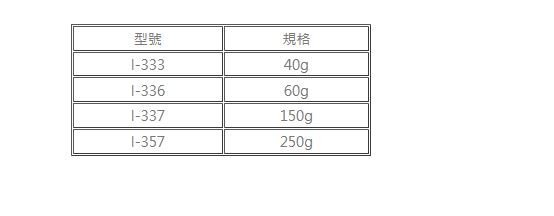 《魚趣館》I-357 台灣伊士達 ISTA 小型魚飼料 250g 孔雀魚、燈科魚、小型魚、幼魚飼料