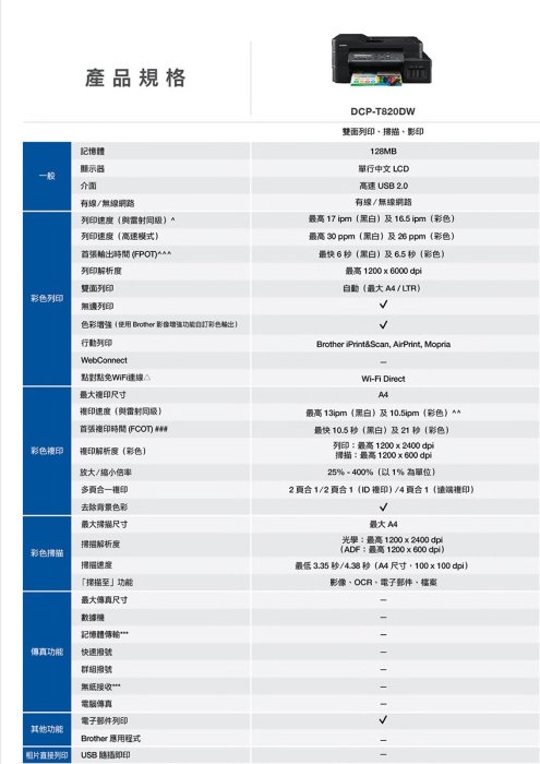 。OA小舖。※含稅含運※Brother DCP-T820DW 威力印大連供 雙面商用無線複合機(公司貨)