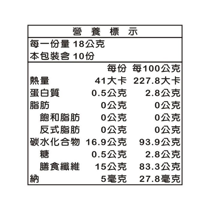 【中藍行】【新發售】3盒 ABR-Kefir優酪乳菌粉(3克)+膳食纖維(15克)(18克/包X10包/盒)優格菌粉