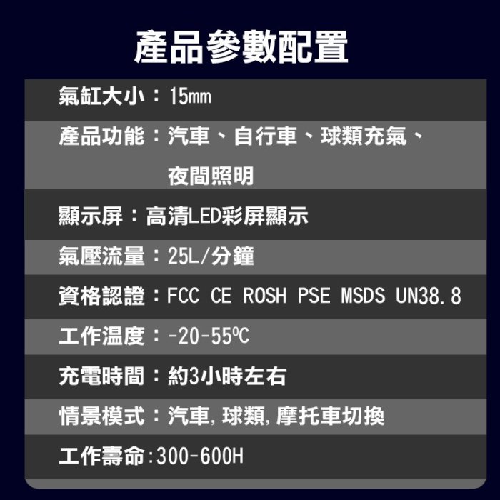 升級版 ANENG 車用充氣機 體積縮小1/3 可以替換電池 台灣公司貨 附發票 品質超越小米 電動打氣筒 自行車打氣機