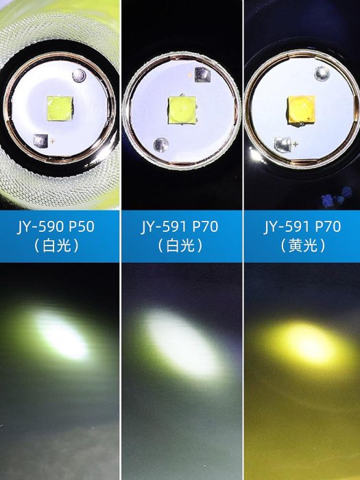 蒂拉手電筒戶外充電大電筒船用氙氣探照燈遠程工地手提燈超亮遠射強光手電筒照明燈