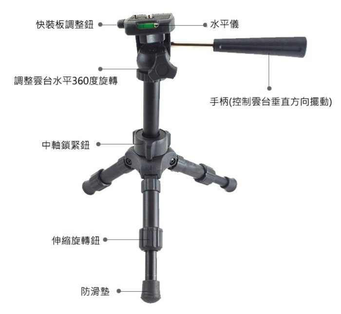 【玖肆伍3C館】單眼可用 三腳架 迷你三腳架 相機 三腳架 望遠鏡 桌上型 腳架 微單 微距 低角度 MS-02