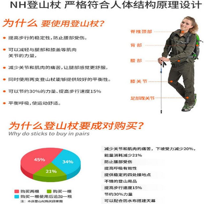 現貨 輕量化 DIBOTE 迪伯特 外鎖式 7075 航太級 鋁合金 登山杖 戶外杖 露營杖 健走杖 單支販售 台灣出貨