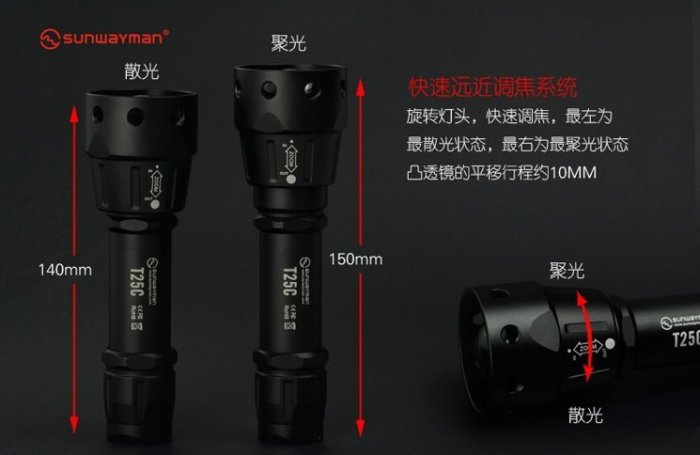 【LED Lifeway】SUNWAYMAN T25C  880流明 調焦距 強光手電筒 (1*18650)