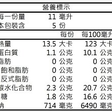 商品縮圖-2