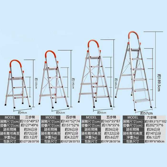 現貨》柚柚的店【節節升鋁合金家用梯3步梯 腳梯升級防滑加厚 303-118】伸縮梯粗管鋁梯關節梯三步梯工梯子《批發