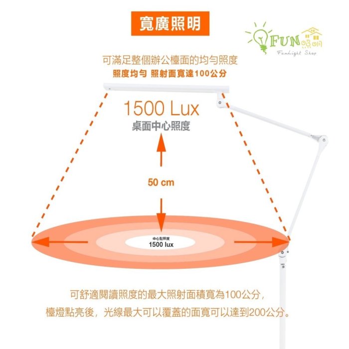 OSRAM歐司朗德國照明專家 15W LED晶幻智能雙臂立燈 智能雙控  人體感應燈 夾立兩用 檯燈