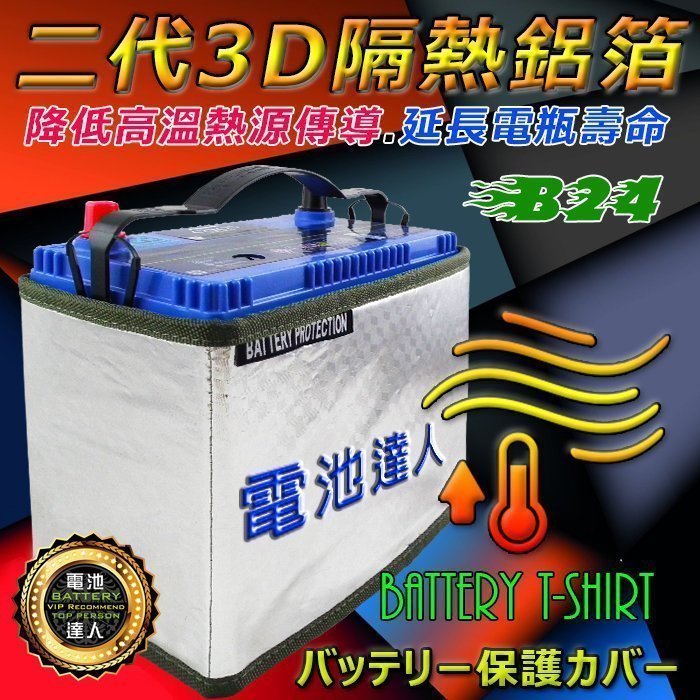 【鋐瑞電池】國際牌 (80D23R) MITSUBISHI 三菱 GRUNDER 2.4 可 外出安裝 汽車電瓶
