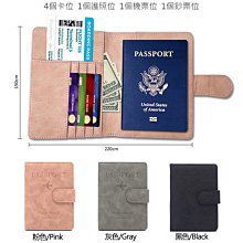 [一日限定] RFID 防盜刷護照夾