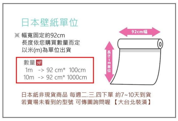 【大台北裝潢】日本進口期貨壁紙BB＊　仿建材 仿舊斑駁拼接木紋木條　| 9610 |