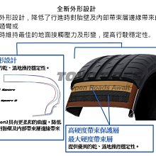 小李輪胎 TOYO PXSP2 295-30-20 東洋 日本製輪胎 全規格尺寸特價中歡迎詢問詢價