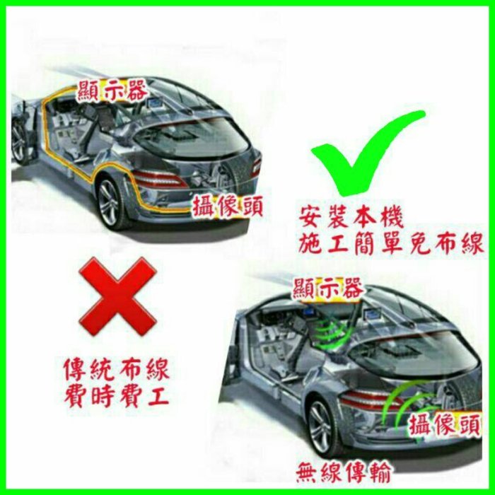 2.4g無線倒車影像傳輸接收器/kk汽車